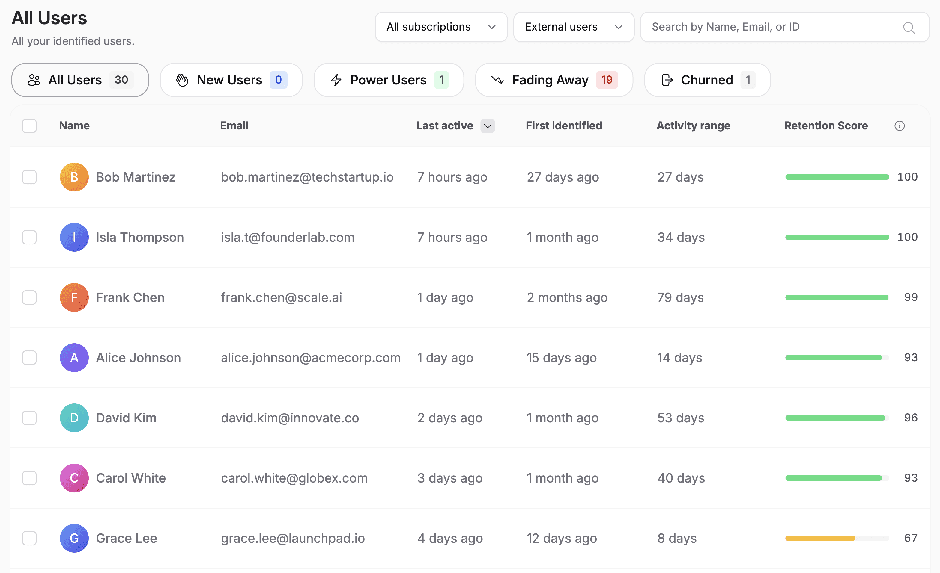 Product analytics in Overcentric
